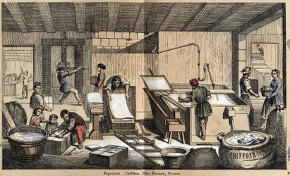 Descripción de los diversos productos y usos del papel: actividades en una papelería, fabricación de papel a partir de trapos, pulpa, formas y prensa. Placa “El papel y sus productos” en “Las recreaciones instructivas” Pintura sinóptica de Jules Delbruck