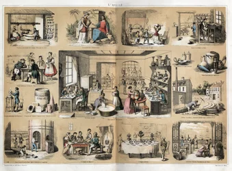 Descripción de las diversas etapas de fabricación y usos de la arcilla: en el centro un taller para la fabricación de porcelana (pintura, dorado, reparación), en la parte superior etapa de trituración de la arcilla y luego su pelado, luego descripción del 