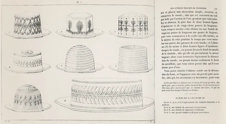 Diseños para Timbale de Macaroni por Antonin Carême (grabado)