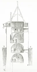 Dibujo del Dictionnaire raisonné de l