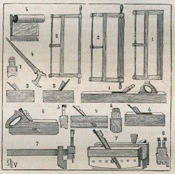 Ebanistería: herramientas habituales, sierras y cepillado. Grabado de 1885 en “Les arts et métiers illustrés” por Adolphe BITARD.