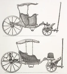 Carruajes franceses del siglo XVIII, 1875