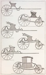 Carruajes ligeros franceses del siglo XVIII, 1875