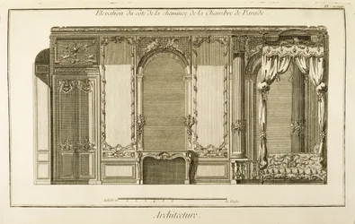 Elevación de la sección de la chimenea de la Cámara del Desfile, en el apartamento de la Duquesa de Orleans en el Palais Royal en París, de la Enciclopedia de Diderot, pub. 1762