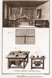 Enciclopedia o Diccionario de las Ciencias, Artes y Oficios por Denis Diderot (1713-1784) y Jean d