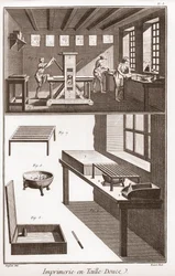 Enciclopedia o Diccionario de las Ciencias, Artes y Oficios por Denis Diderot (1713-1784) y Jean d