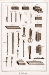 Enciclopedia o Diccionario de las Ciencias, Artes y Profesiones por Denis Diderot (1713-1784) y Jean d