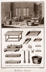 Enciclopedia o Diccionario de las Ciencias, las Artes y los Oficios por Denis Diderot (1713-1784) y Jean d