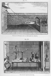 Experimento con ranas por Louis Galvani (1737-98) finales del siglo XVIII