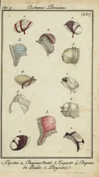 Sombreros a la moda de 1800