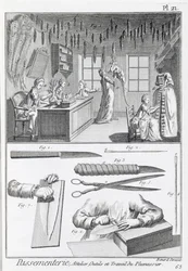 Trabajadores de plumas y sus herramientas, de la Encyclopedie des Sciences et Metiers de Denis Diderot (1713-84) publicada c.1770