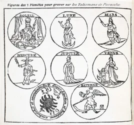 Figuras de los 7 planetas para grabar en los Talismánes de Paracelso