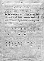 Primera página de Procedimiento para escribir mediante puntos para uso de los ciegos por Louis Braille