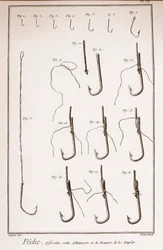 Pesca - anzuelo, anzuelo - Pesca - diferentes tipos de anzuelos - “La Gran Enciclopedia, o Diccionario Razonado de las Ciencias, las Artes y los Oficios” (Enciclopedia o Diccionario de las Ciencias, las Artes y los Oficios) por Denis Diderot (1713-1784) y