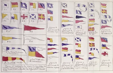Banderas utilizadas en el mar para la comunicación, c.1900