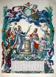 Alegoría francesa que ilustra el Tratado de París
