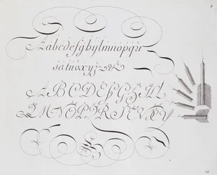 Caligrafía francesa: “Los verdaderos principios del arte de escribir”, una tabla de Sebastien Royllet hecha alrededor de 1735