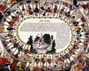 Juego de la oca. Siglo XIX