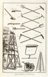 Herramientas de jardinería y una plataforma de poda móvil, de la Encyclopedie des Sciences et Metiers de Denis Diderot (1713-84) publicada c.1770