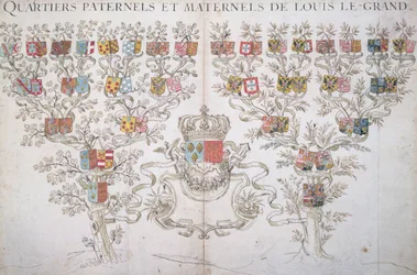 Genealogía de Luis XIV (1638-1715) que muestra su derecho a la corona de Francia, 1643