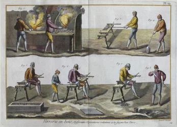 Soplado de vidrio, ilustración de la Encyclopedie des Sciences et Metiers por Denis Diderot (1713-84) grabado por Robert Benard (fl.1734) publicado c.1770