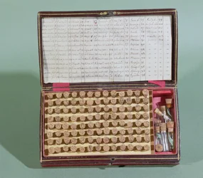 Maletín de medicina homeopática, segunda mitad del siglo XIX