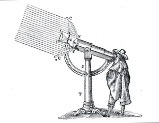 Ilustración de La Dioptrique por René Descartes (1596-1650), siguiendo el Discours de la Méthode publicado por primera vez en Leiden en 1637