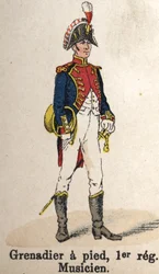 Guardia Imperial Napoleón I: Granadero a pie