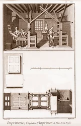 Imprenta: la operación de imprenta y plano de la prensa - "La Gran Enciclopedia, o Diccionario Razonado de las Ciencias, las Artes y los Oficios" de Denis Diderot (1713-1784) y Jean d