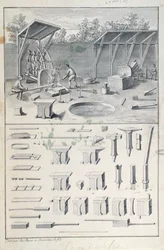 Forja de hierro, dibujo para la Description des Arts et Métiers, por L. Simonneau, que inspiró a Diderot para la Encyclopédie