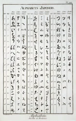 Caracteres japoneses