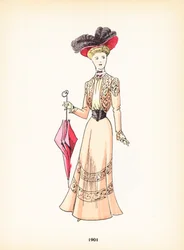 Moda femenina, 1901