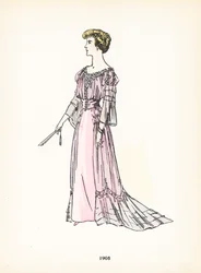 Moda femenina, 1905