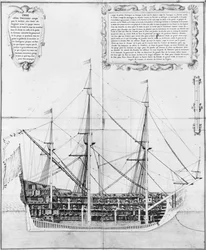 Sección longitudinal de un buque armado y equipado, ilustración del Atlas de Colbert, lámina 47