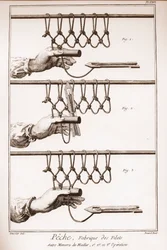 Haciendo una red de pesca - Enciclopedia o Diccionario de las Ciencias, Artes y Oficios por Denis Diderot (1713-1784) y Jean d
