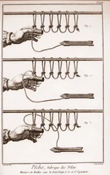 Haciendo una red de pesca - Enciclopedia o Diccionario de las Ciencias, Artes y Profesiones por Denis Diderot (1713-1784) y Jean d