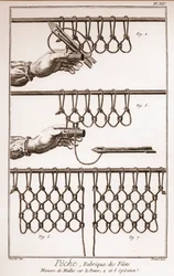 Fabricación de una red de pesca - Enciclopedia o Diccionario de las Ciencias, Artes y Profesiones de Denis Diderot y Jean d