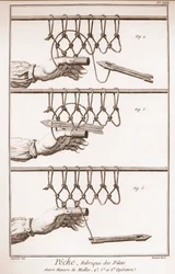 Fabricación de una red de pesca - Enciclopedia o Diccionario de las Ciencias, Artes y Profesiones de Denis Diderot y Jean d