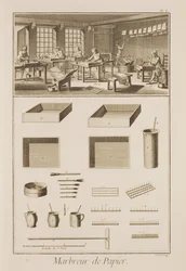Papel marmoleado, de la Enciclopedia de Denis Diderot (1713-84), grabado por Robert Benard (n.1734), publicado c.1770