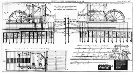 Máquina de Marly, 1784