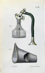 Máscara para administrar éter para anestesiar a un paciente, de un manual médico por Jean-Baptiste-Leon Dubreuil
