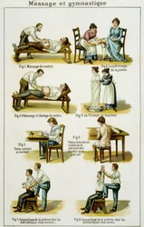 Tabla de medicina ilustrando masajes y gimnasia (extraído de Bilz, medicación natural) finales del siglo XIX