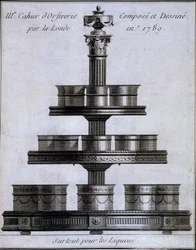Orfebrería: un juego de copas de licor en un soporte, 1780-96