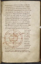 Miscelánea de trabajos sobre computus y astronomía, Royal MS 13 A XI