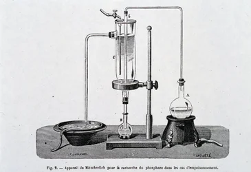 Aparato de Mitsherlich para la búsqueda de fósforo en casos de envenenamiento - en 