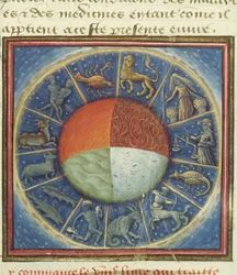 Ms Fr 135 Fol.285 Los cuatro elementos de la Tierra con los doce signos del zodiaco, de Des Proprietez des Choses por Barthelemy l