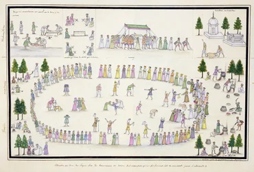 Festivales Musulmanes incluyendo el fin del Ramadán del Álbum Gentil, publicado en 1774