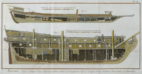 Marina, secciones longitudinales de un buque y una galera, ilustración de la Encyclopedie des Sciences et Metiers por Denis Diderot (1713-84) grabado por Robert Benard (fl.1734) publicado c.1770