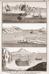 Pesca de ostras - La Gran Enciclopedia, ou Dictionnaire Raisonné des Sciences, des Arts et des Métiers (Enciclopedia o Diccionario de las Ciencias, Artes y Profesiones) por Denis Diderot (1713-1784) y Jean d
