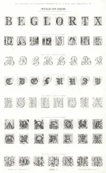 Página de Vignettes Typographiques (grabado)